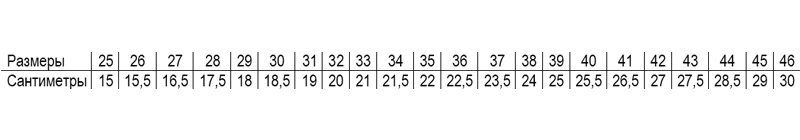 Размеры женской и мужской обуви
