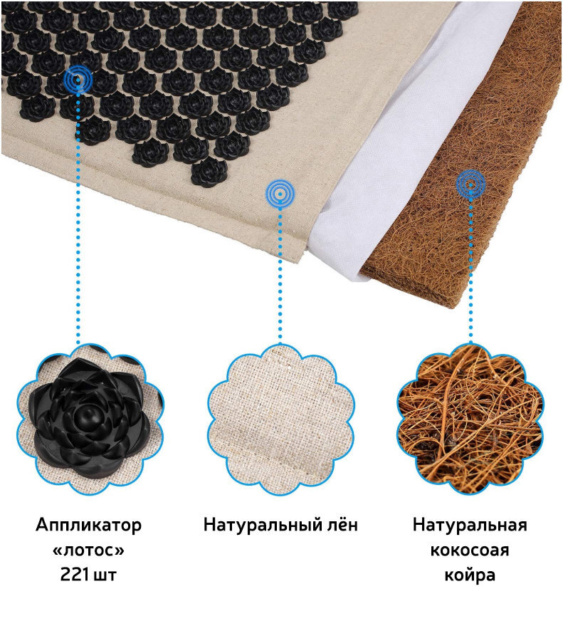 Акупунктурный набор «Лотос» коврик и валик бежевый, кокосовое волокно, лен 100%